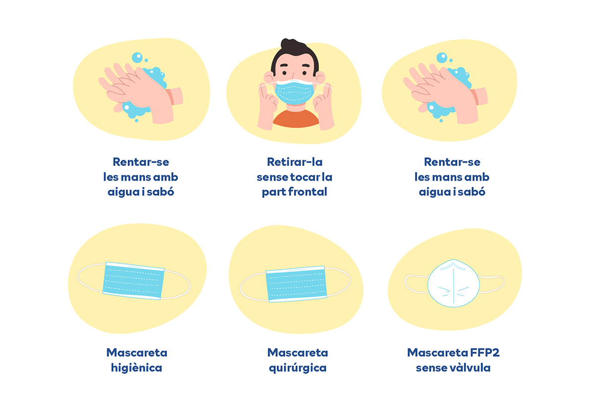 Campaña mascarillas