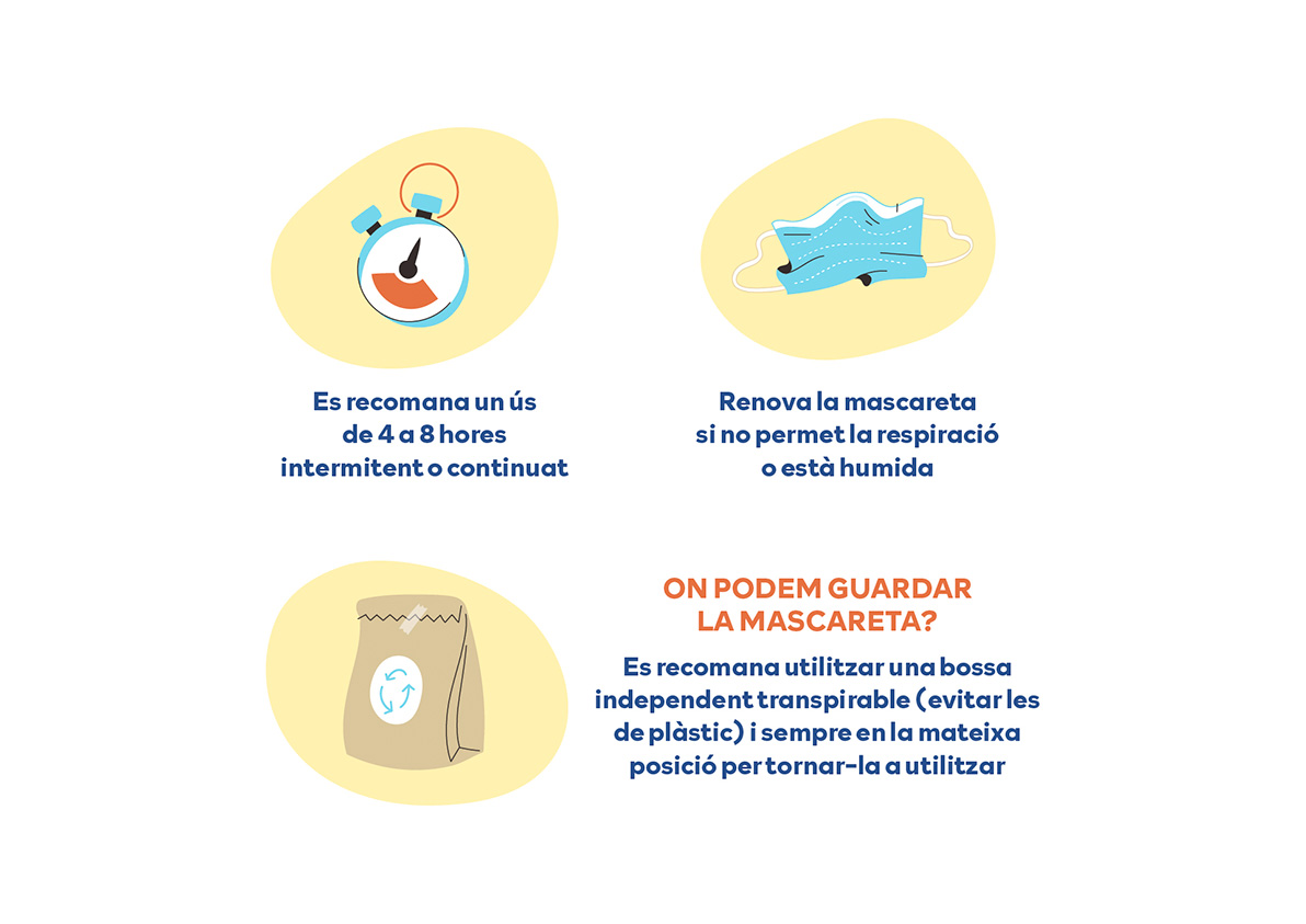 Campaña mascarillas